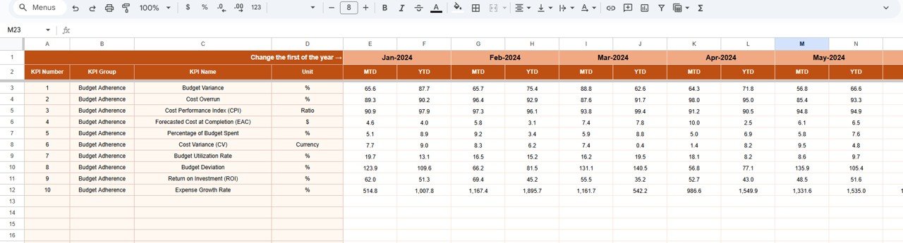 Actual Number Sheet Tab