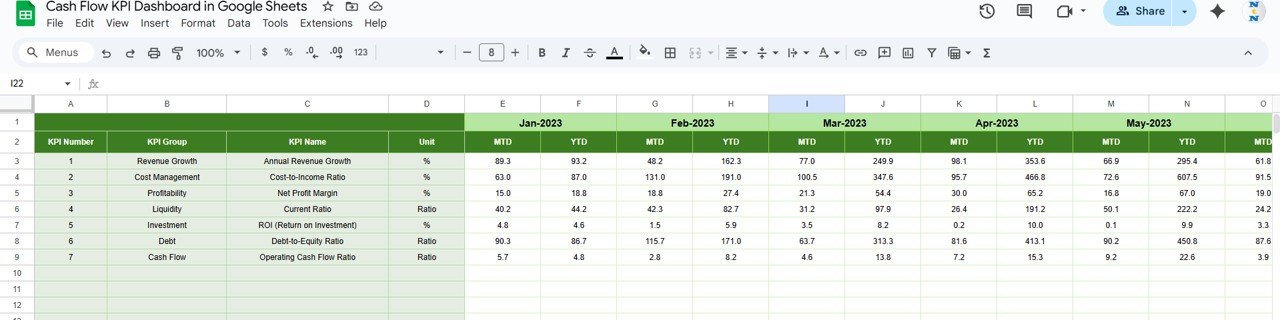 Previous Year Number Sheet Tab