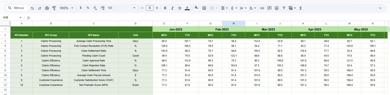 Previous Year Number Sheet Tab