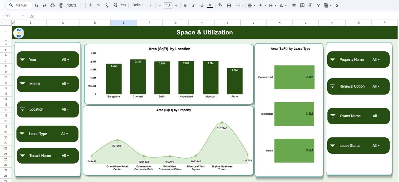 Space & Utilization AnalysisSpace & Utilization Analysis