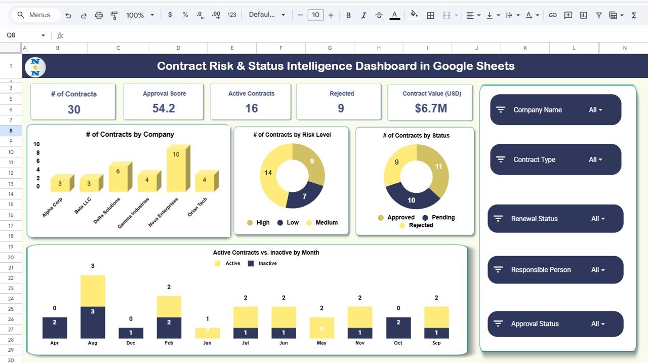 Contract Risk & Status Intelligence Dashboard in Google Sheets
