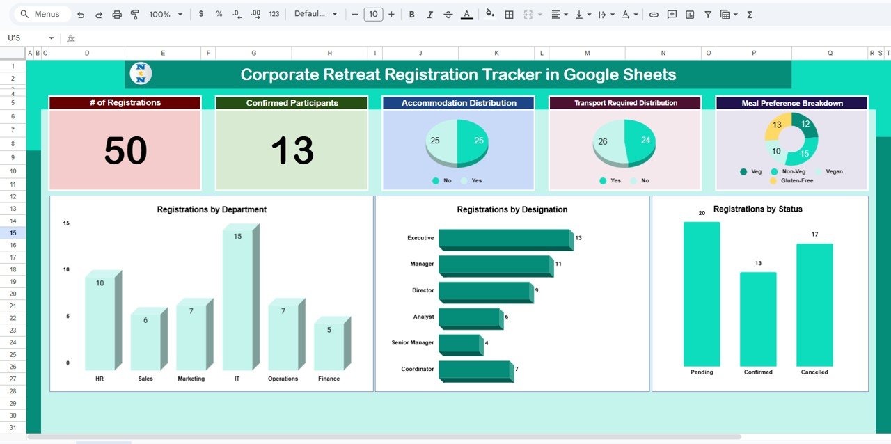 Corporate Retreat Registration Tracker in Google Sheets