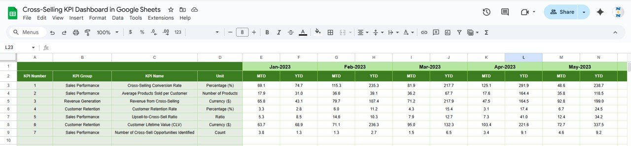 Previous Year Number Sheet Tab
