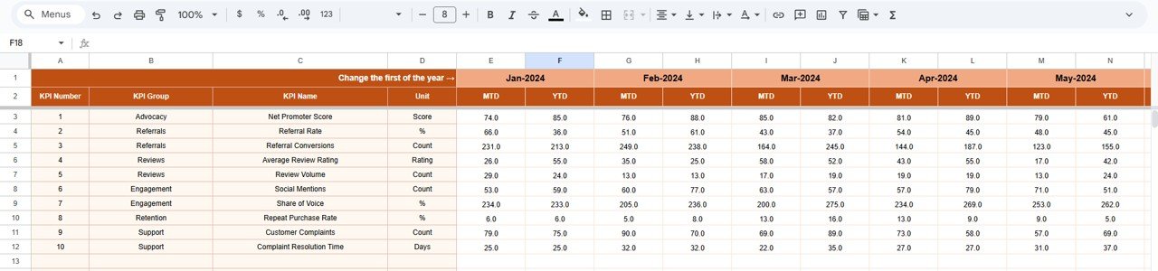 Actual Number Sheet Tab