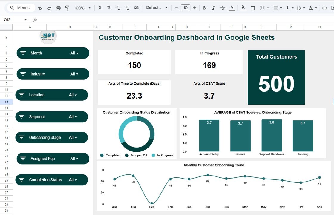 Customer Onboarding Dashboard in Google Sheets