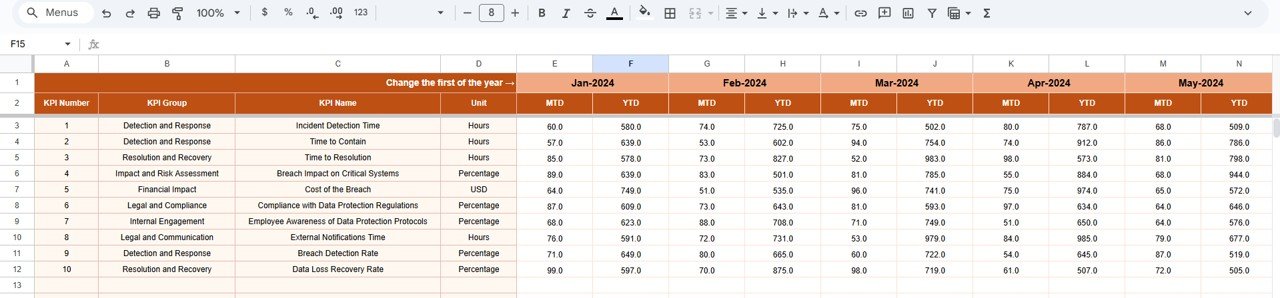 Actual Number Sheet Tab