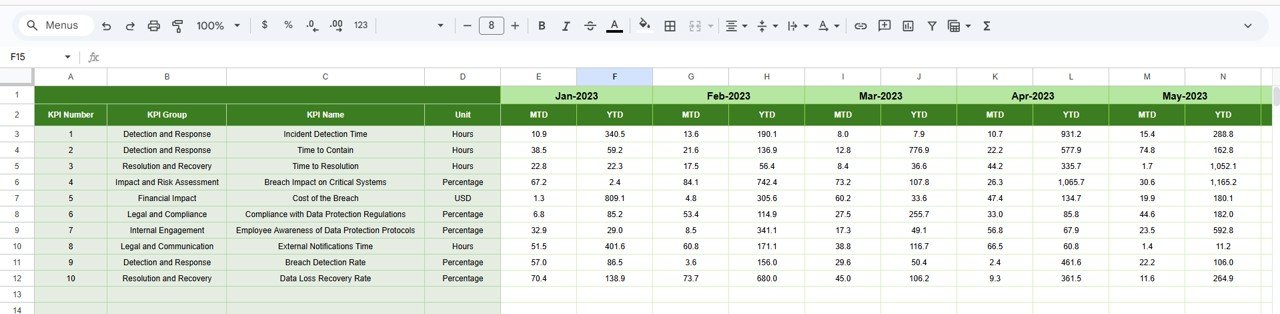 Previous Year Number Sheet Tab