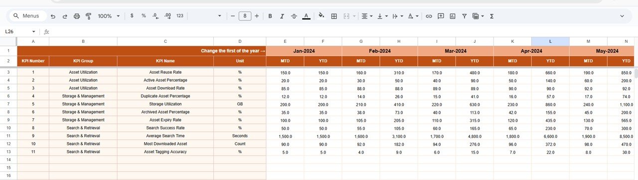 Actual Number Sheet Tab
