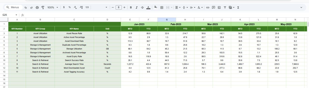 Previous Year Number Sheet Tab