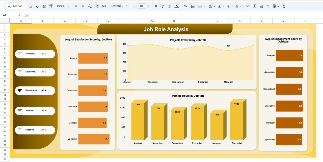 Job Role Analysis Sheet