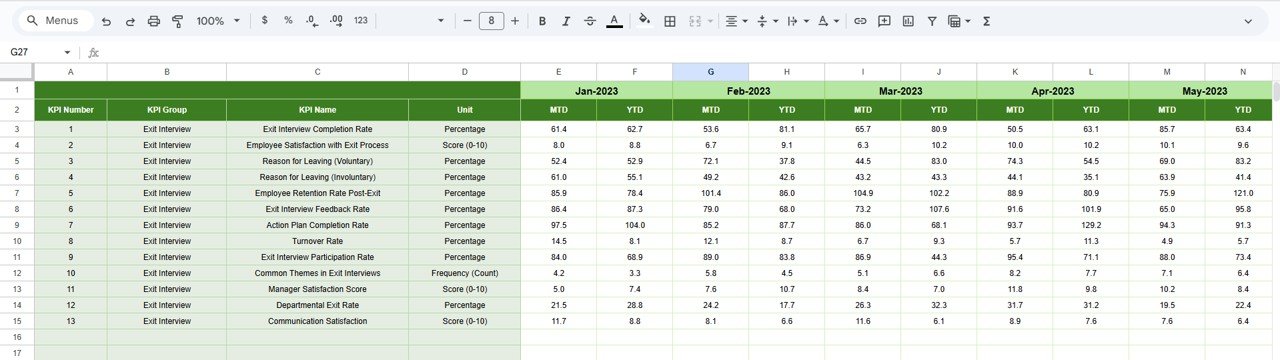 Previous Year Sheet Tab