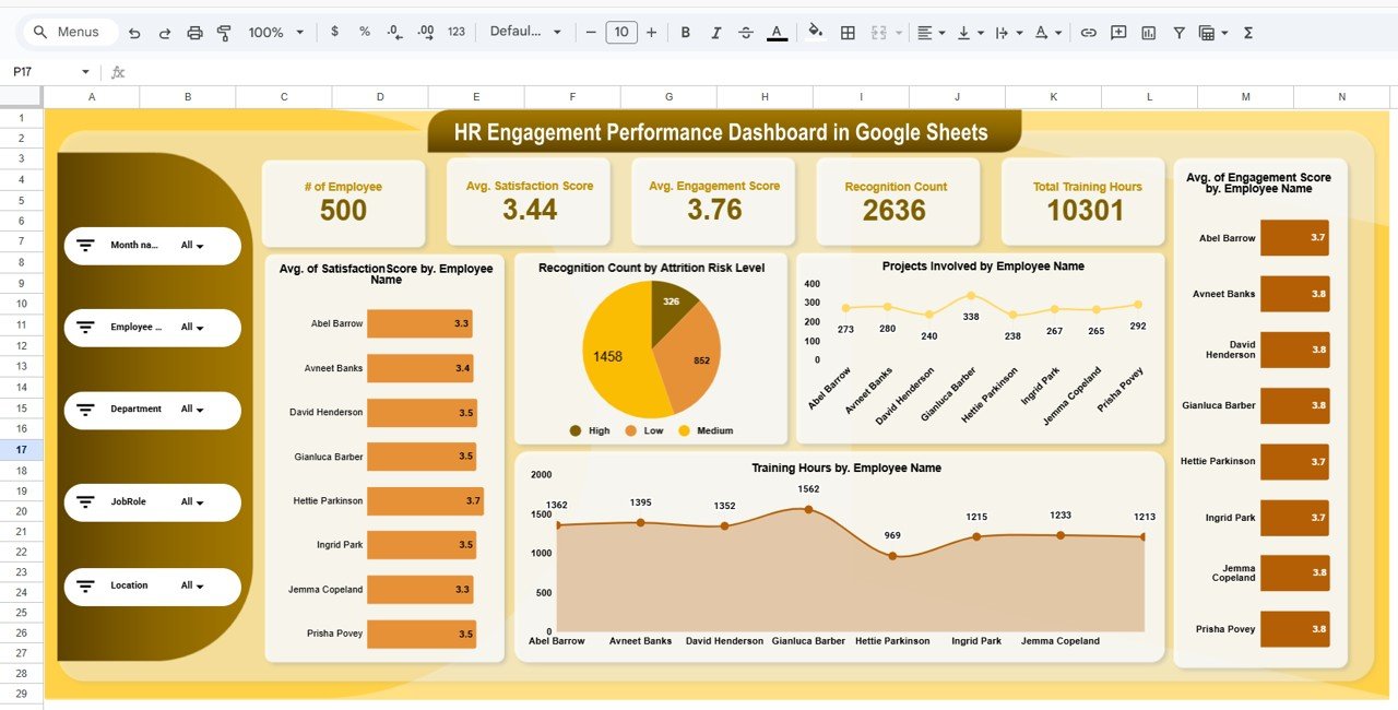 HR Engagement Performance Dashboard in Google Sheets