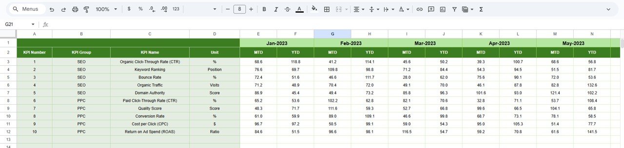 Previous Year Number Sheet Tab