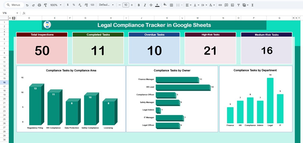 Legal Compliance Tracker in Google Sheets