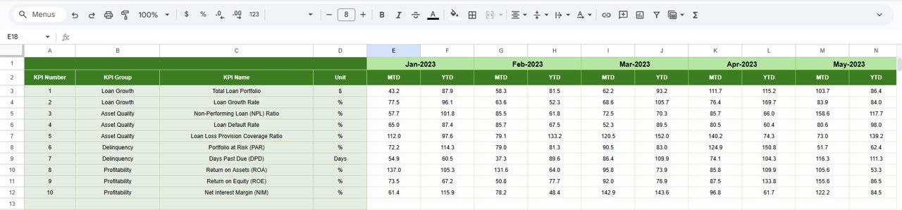 Previous Year Number Sheet Tab