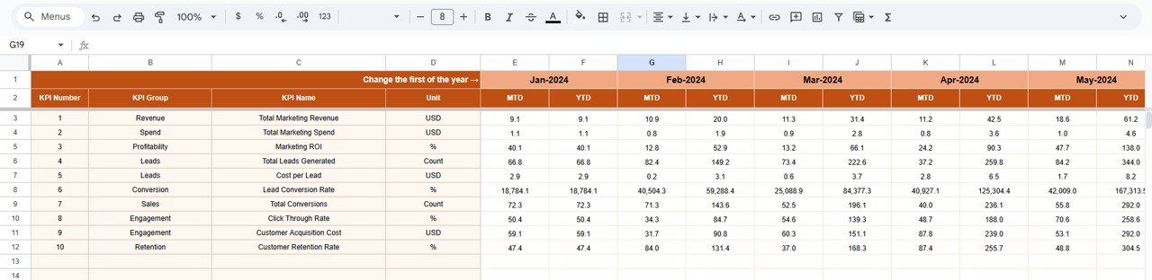 Actual Number Sheet Tab