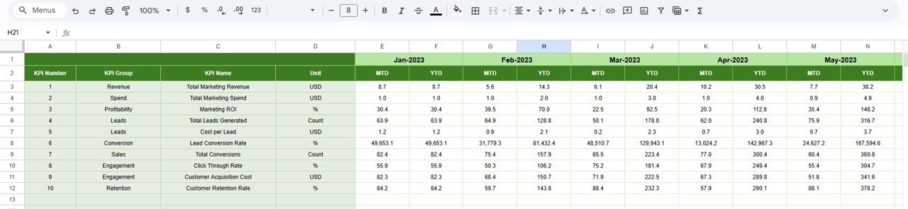 Previous Year Number Sheet Tab
