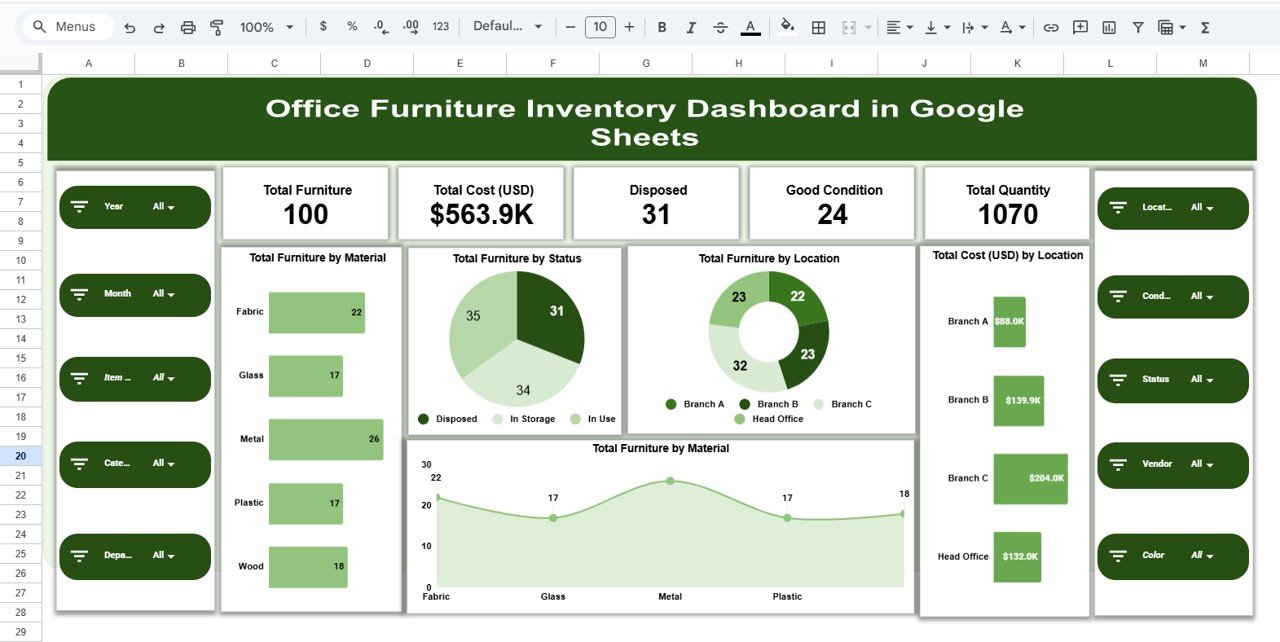 Office Furniture Inventory Dashboard in Google Sheets