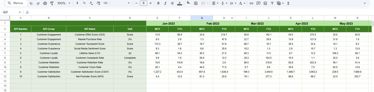Previous Year Number Sheet