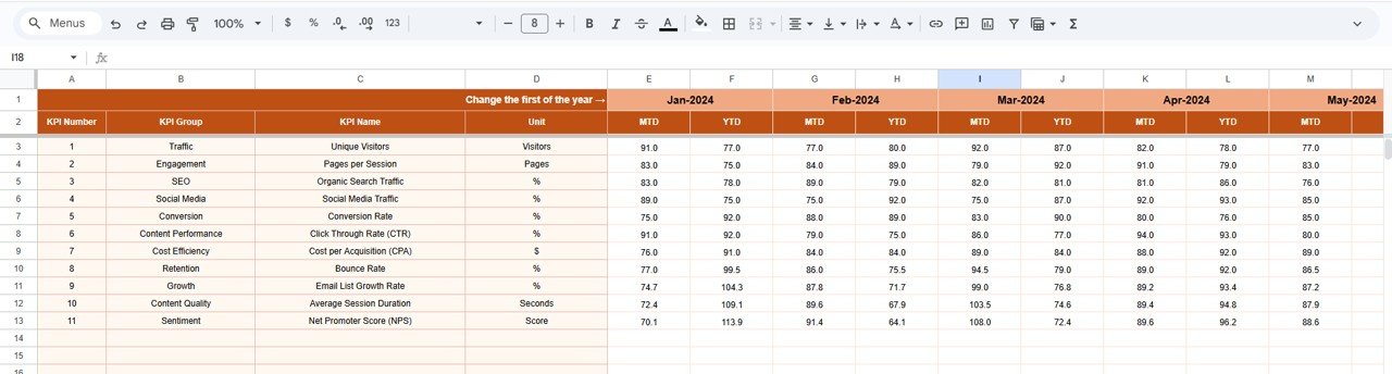 Actual Number Sheet Tab