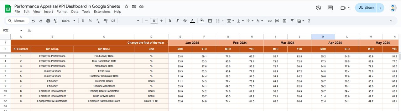  Actual Number Sheet Tab