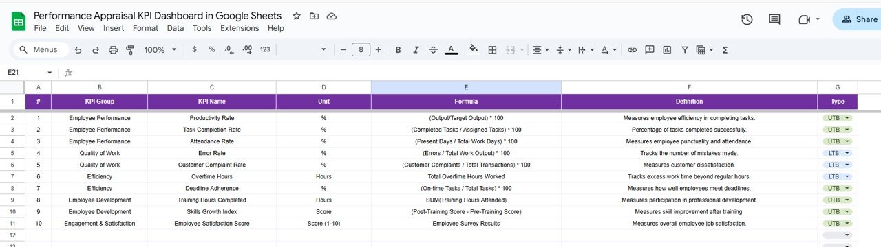  KPI Definition Sheet Tab