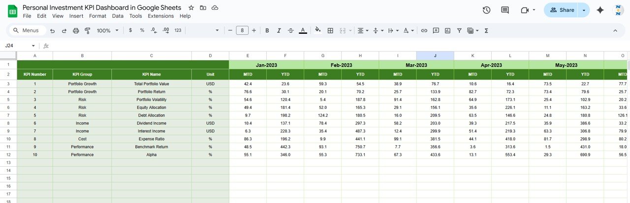 Previous Year Number Sheet Tab