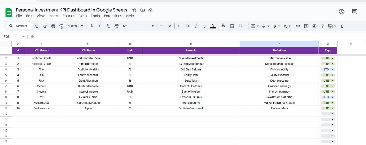 KPI Definition Sheet Tab