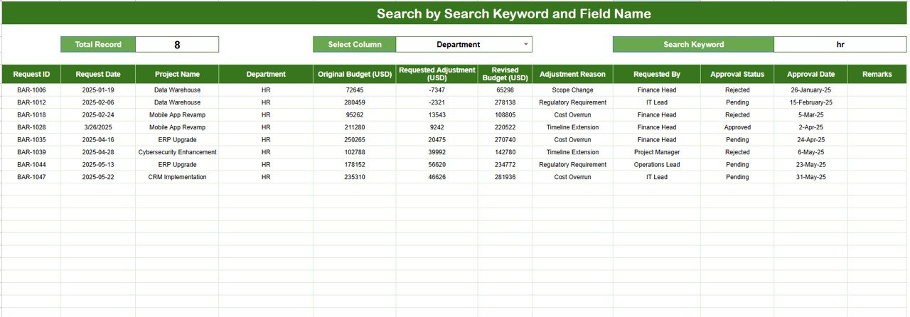 Search Functionality