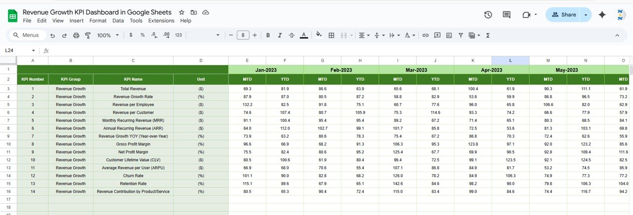 Previous Year Number Sheet Tab