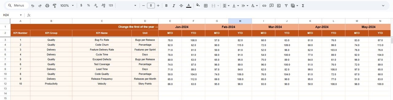 Actual Number Sheet Tab