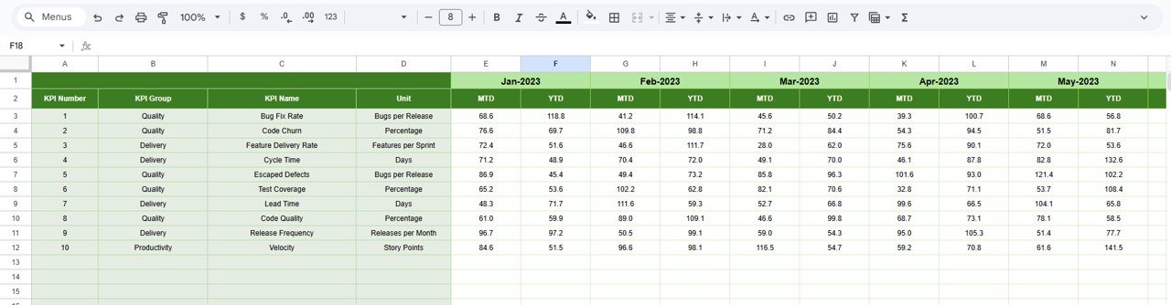 Previous Year Number Sheet Tab