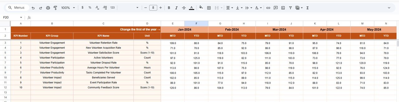 Actual Number Sheet Tab