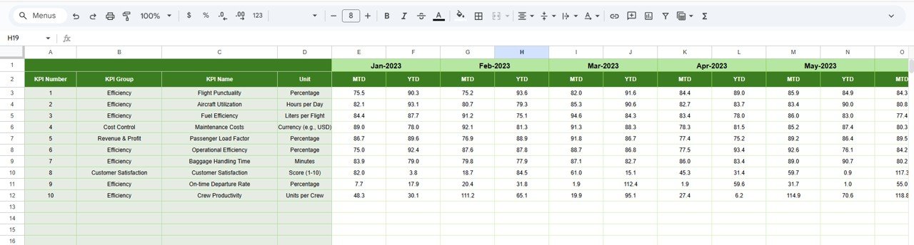 Previous Year Number Sheet Tab