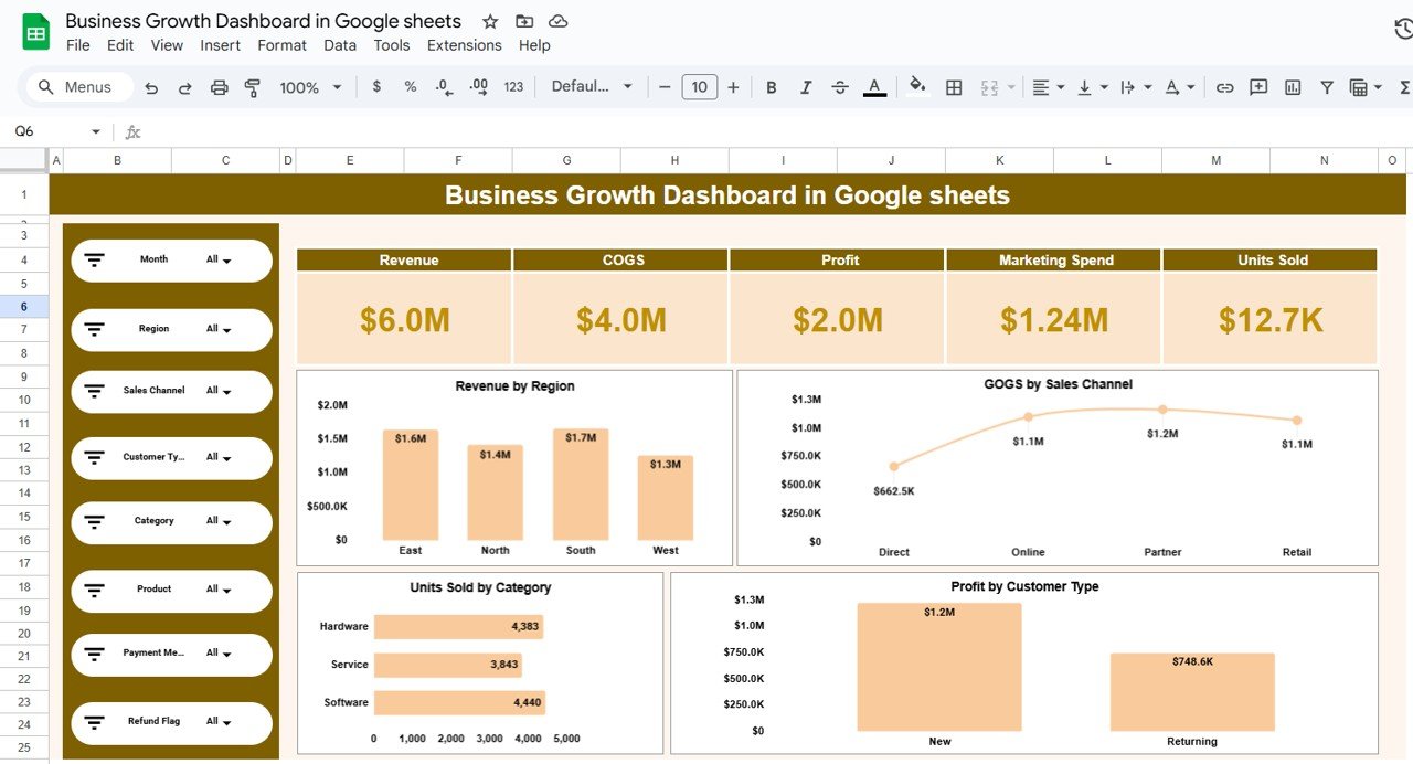 Business Growth Dashboard in Google sheets