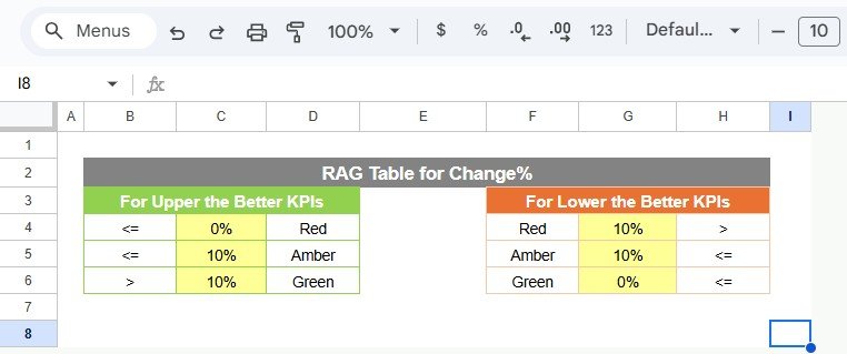 Color Settings Sheet
