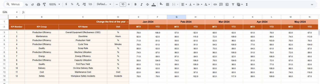 Actual Number Sheet Tab