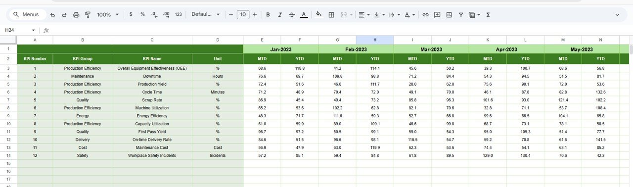 Previous Year Number Sheet Tab