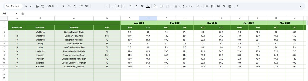 Previous Year Number Sheet Tab