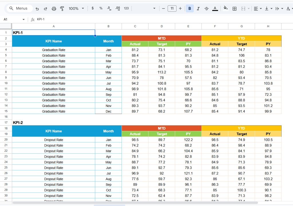  Data Input Sheet Tab