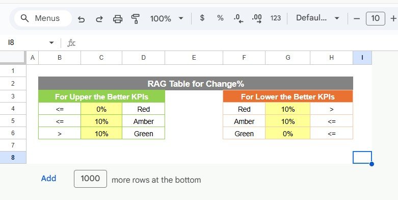  Colour Settings Sheet