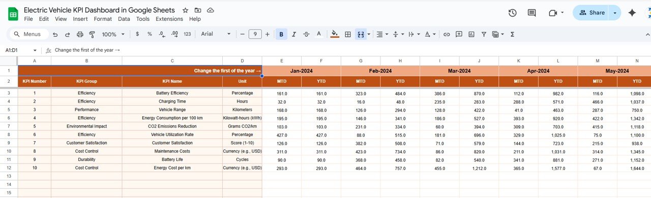 Actual Number Sheet Tab