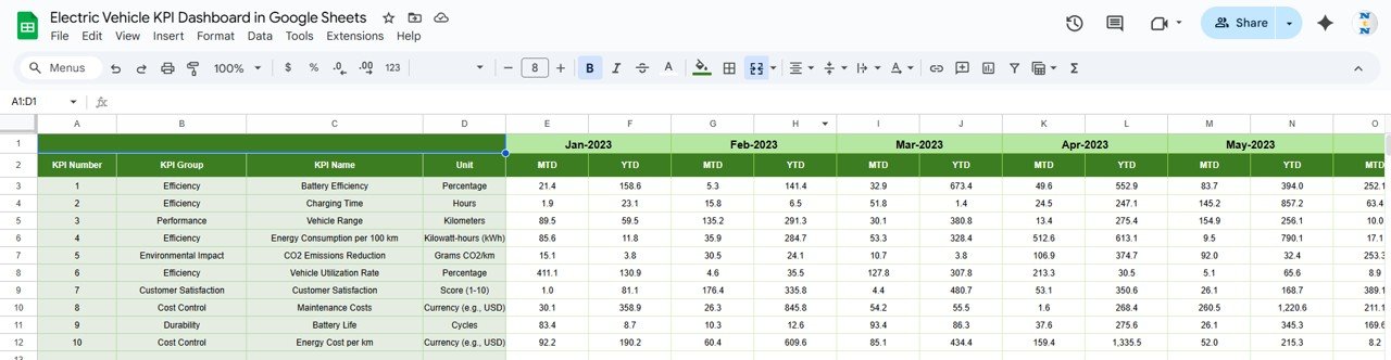 Previous Year Number Sheet Tab
