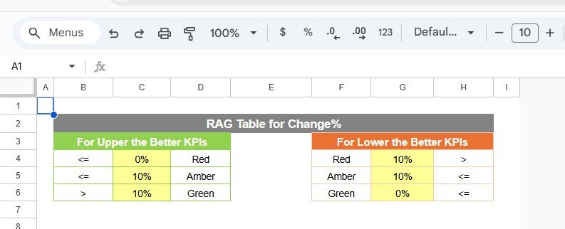 Colour Settings Sheet