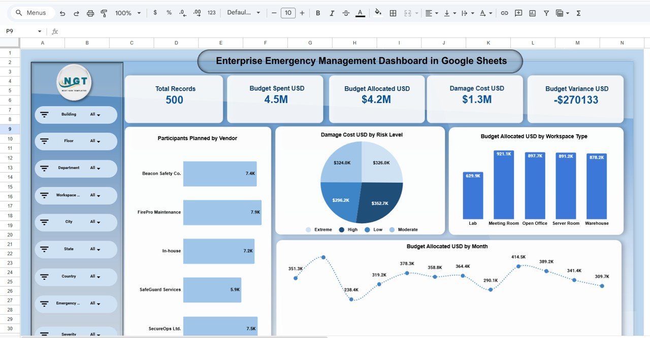 Enterprise Emergency Management Dashboard in Google Sheets