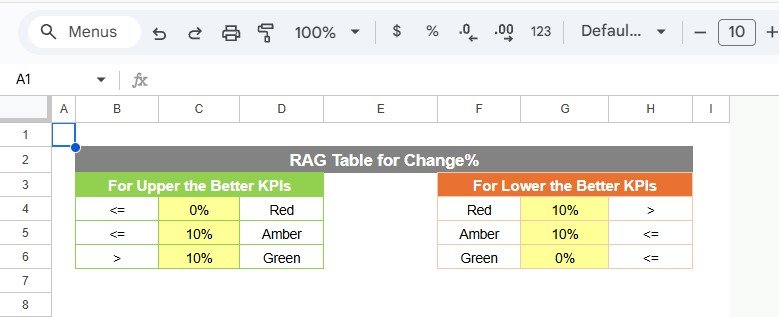 Colour Settings Sheet