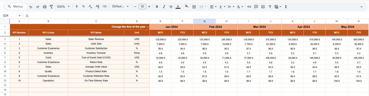 Actual Number Sheet Tab