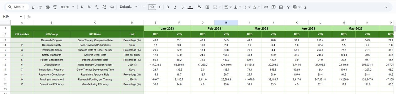  Previous Year Number Sheet Tab