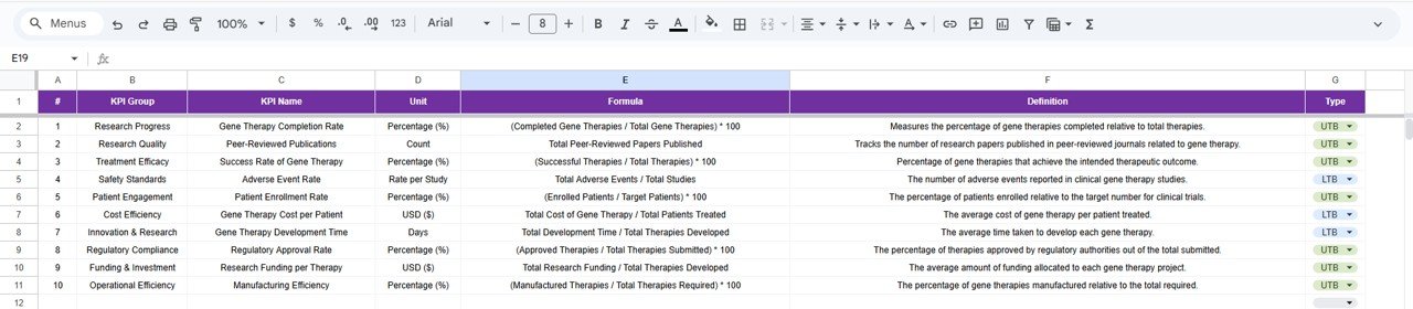  KPI Definition Sheet Tab