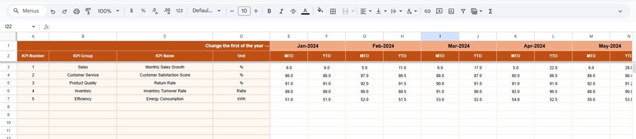 Actual Number Sheet Tab